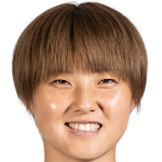 Player picture of Honoka Hayashi