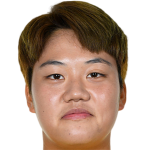 Player picture of Kim Minjung