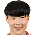 Player picture of Lee Hyokyeong