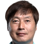 Player picture of Jong Songchon