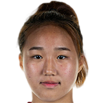 player picture of Sim Seohui