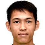 Player picture of Pang Chiu Yin