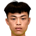 Player picture of Wong Yim Kwan