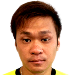Player picture of Kwan Shing Chung