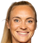 Player picture of Sarah Puntigam