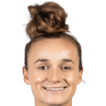 Player picture of Lina Magull