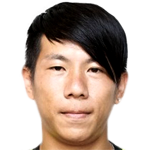 Player picture of Wong Yiu Fu