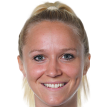 Player picture of Turid Knaak