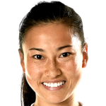 Player picture of Danica Wu
