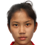Player picture of Ramina Tsoy