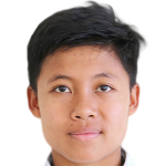 Player picture of Ei Yadanar Phyo