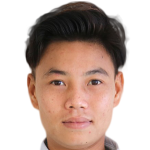 Player picture of Thin Thin Yu