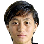 player picture of May Thazin Tun
