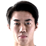 Player picture of Jurato Ikeda