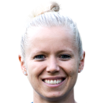 Player picture of Lilla Nagy