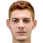 player picture of Rafael Milhorim