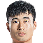 Player picture of Deng Hanwen
