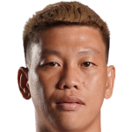 Player picture of Trần Hoàng Phương