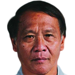 Player picture of Tin Maung Tun