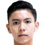 player picture of C. Chueamsrijan