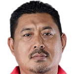 coach picture of Azmi Mohamed