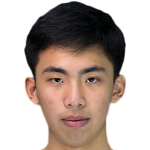 Player picture of Warittorn Kalanukarn