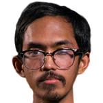 Player picture of Baskoro Dwi Putra