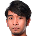Player picture of Aiman Azham