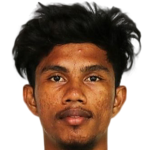 Player picture of Shafran Sathar