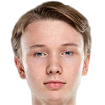 Player picture of Martin Lund