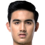 player picture of V. Wongsomsak