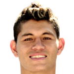 Player picture of Nicolás Roa