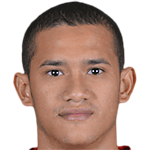 Player picture of Jhonney Duarte