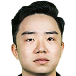 Player picture of Kenneth Suen