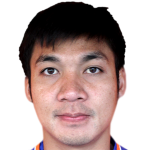 Player picture of Atthipol Poonsub