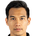 Player picture of Nitipong Selanon