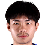 player picture of H. Kittiampaiplurk