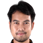Player picture of Ekkapob Sanitwong