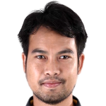 player picture of E. Sanitwong