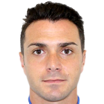 Player picture of Adrián Colunga