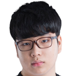 Player picture of Kim Taehoon