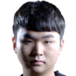 Player picture of Kang Beomhyeon
