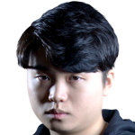 Player picture of Kwak Boseong