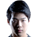 Player picture of Song Kyungho