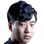Player picture of Go Dongbin