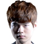 Player picture of Kim Hyukkyu
