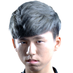 Player picture of Sun Yongmin