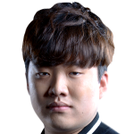 Player picture of Kwon Sangyoon