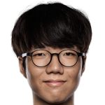 Player picture of Kang Minseung