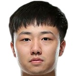 Player picture of Xu Haowen